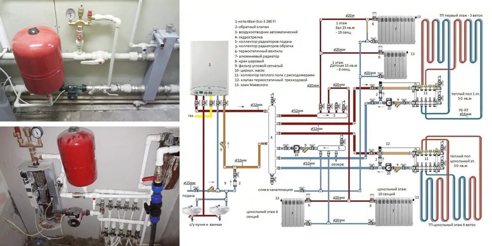 Закрытая система отопления схема. Закрытая система отопления от газового котла. Схема закрытой системы отопления с насосом. Схема системы отопления закрытого типа с насосом. Описание систем отопления