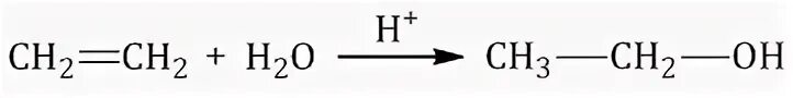 При взаимодействии бутена с водой образуется