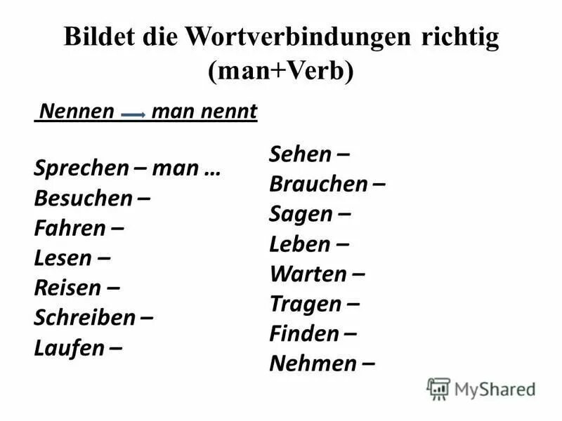 Неопределенно личные местоимения. Правило про man nennt. Местоимение man в немецком языке правило. Man darf немецкий. Неопределенно личные местоимения в немецком.