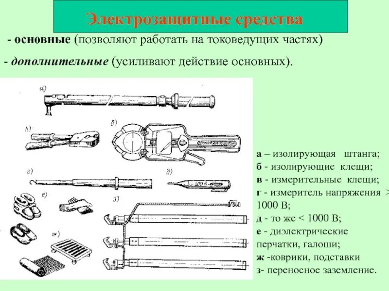 Что относится к дополнительным изолирующим средствам. Основные электрозащитные средства в электроустановках выше 1000 в:. Основные средства электрозащиты в электроустановках до 1000 в. Основные изолирующие электрозащитные средства свыше 1000в. СИЗ В электроустановках до и выше 1000.