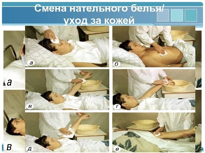 Смена постельного белья тяжелобольным пациентам алгоритм. Смена постельного белья тяжелобольным пациентам алгоритм