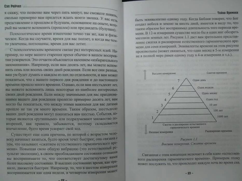 Тайна времени книга. Сэл Рейчел. Сэл Рейчел интеграция души. Тонкие тела Сэл Рейчел. Рейчел Сэл "тайна времени".