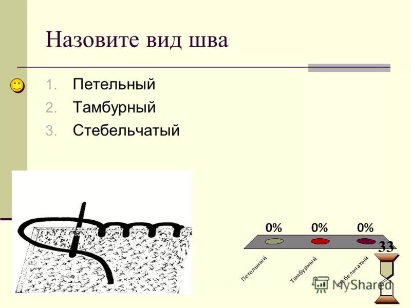 Шов за иголку. Шов с2. Шов вперёд назад иголку. Угловым швом называется. Стежком называют