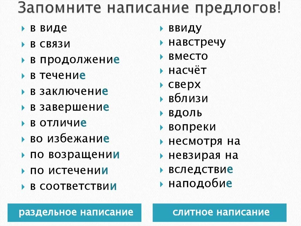 В течение дня насчет меня. Производные предлоги написание которых надо запомнить. Предлоги правописание производных предлогов. Слитное и раздельное написание предлогов таблица. Предлоги которые надо запомнить.