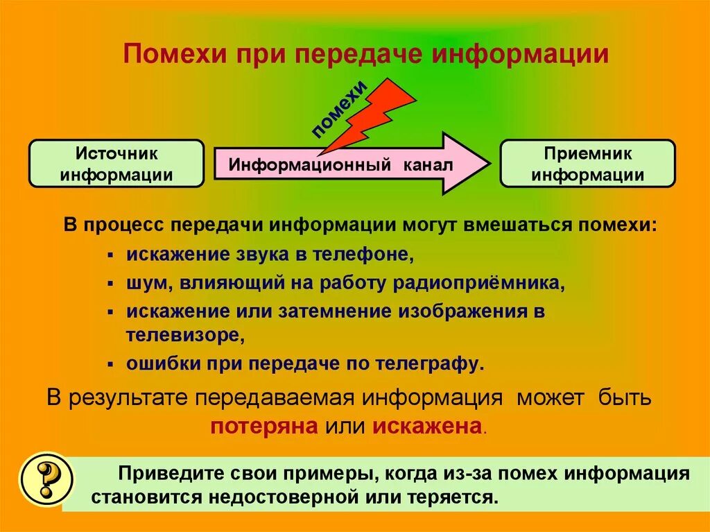 Источник приемник канал связи сигнал. При передачи информации. Помехи в системах передачи информации. Помехи при передаче данных. Примеры помех при передаче информации.