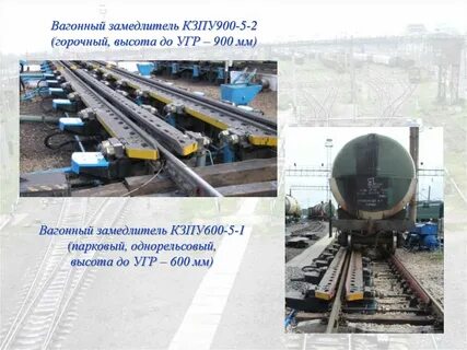 900 3 2