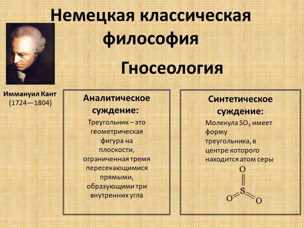 Немецкая классическая философия философия иммануила канта. Кант немецкий философ. Иммануил кант эпоха просвещения. Немецкая классическая философия иммануил кант. Иммануил кант докритический период.
