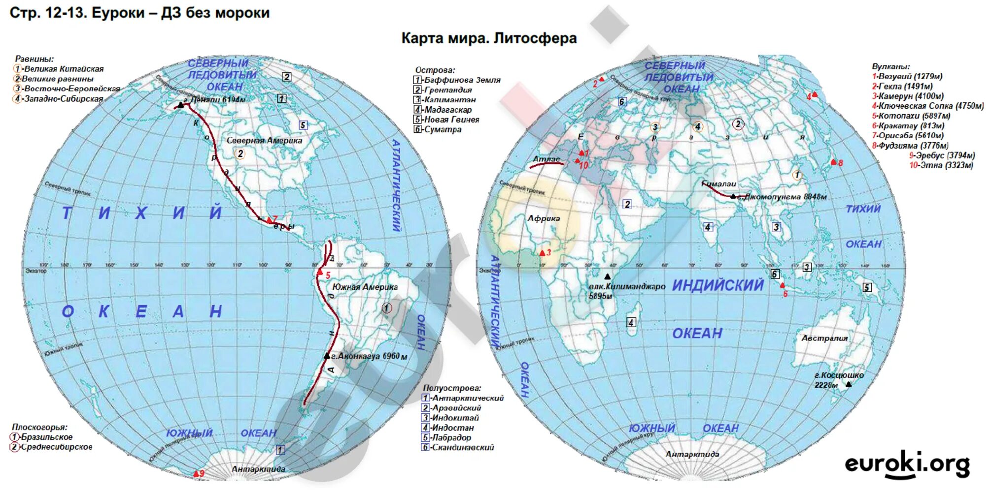 Контурные карты 5 класс стр 20