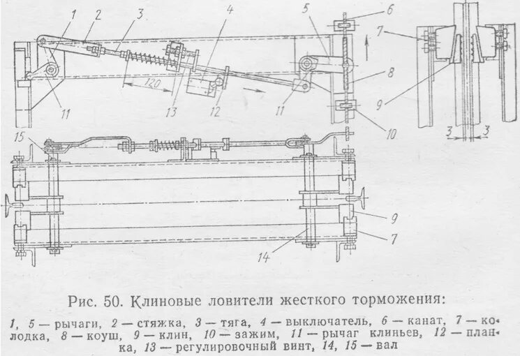 Каким грузом следует проверять действия ловителей. Ловитель кабины грузового лифта. Ловители плавного торможения лифта. Клиновой ловитель кабины лифта. Схема ловителей пассажирского лифта.