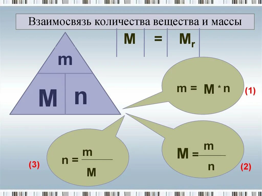 Любом количестве и через. Количество вещества формула. Формула количества вещества в химии. Формула нахождения количества вещества в химии. Количество вещества химия 8 класс.