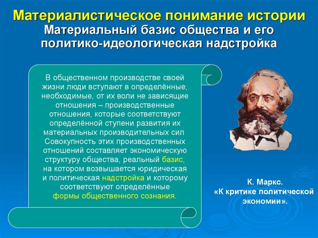 Чем больше развивается общество. Материалистическое понимание общества и истории. Материалистическое и идеалистическое понимание истории. Материалистический принцип понимания истории. Материалистическое понимание истории в философии.