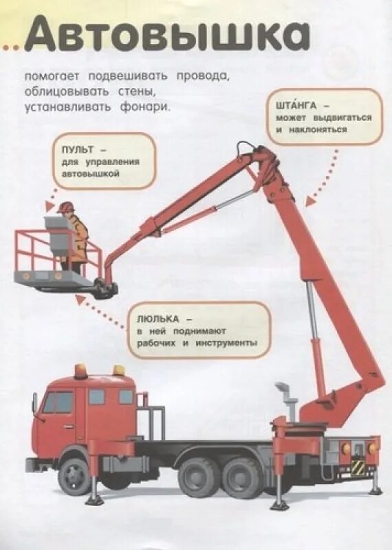 Строительные машины. Строительные машины названия. Строительные машины для детей названия. Строительные машины карточки.