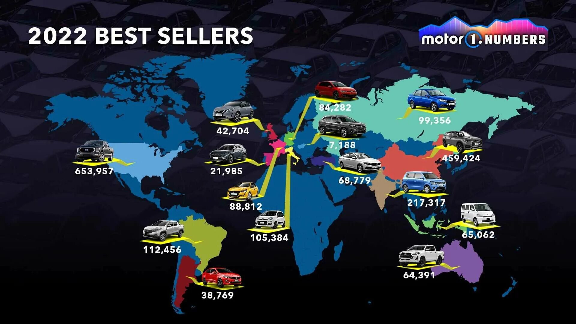 Самая продаваемая машина в мире 2023. Самые продаваемые авто в мире. Самый продаваемый автомобиль в мире 2022. Самые популярные марки машин в мире 2022. Results country