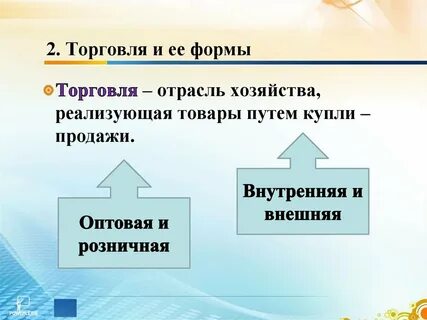 Торговля и ее формы обществознание