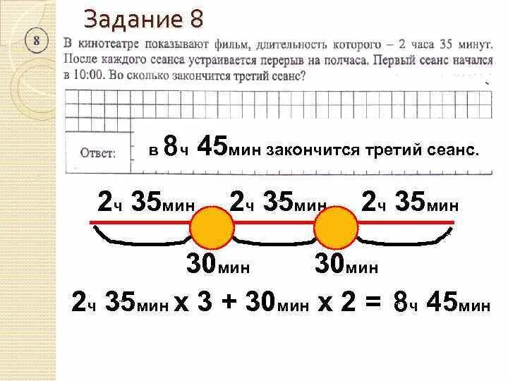 10 ч 35 мин. 2ч30мин+35мин. Пример задания 25 русский. Задача про сеансы ВПР. ВПР 4 класс акт 1 ч 35 мин 21 мин 50 минут.