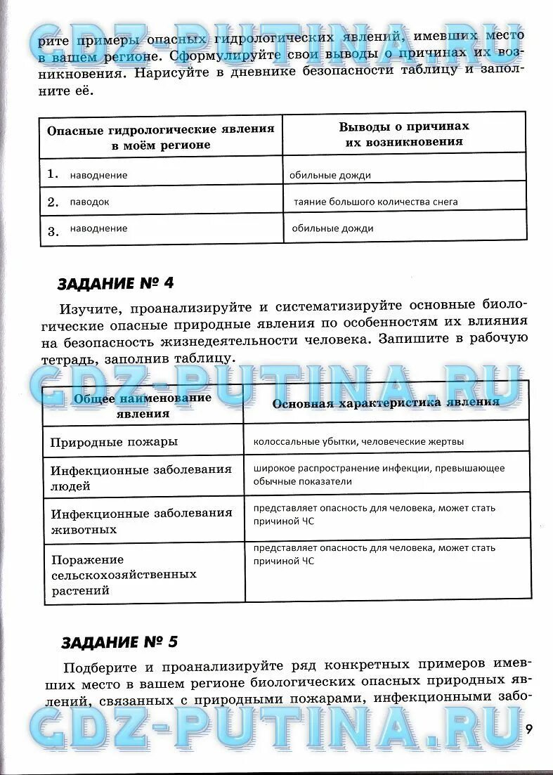 Занесите таблицу в дневник безопасности. Технология 6 класс рабочая тетрадь. В дневнике безопаснистисоставте таблицу. Дневник безопасности по ОБЖ 7 класс землетрясения таблица. Дневник безопасности составьте таблицу