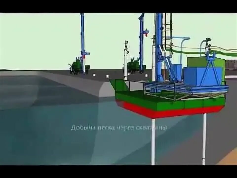 Мищенко скважинная добыча нефти. Скважинная гидродобыча. скважинная гидродобыча сгд оборудование. оборудования для скважинной гидродобычи. гидродобыча угля.