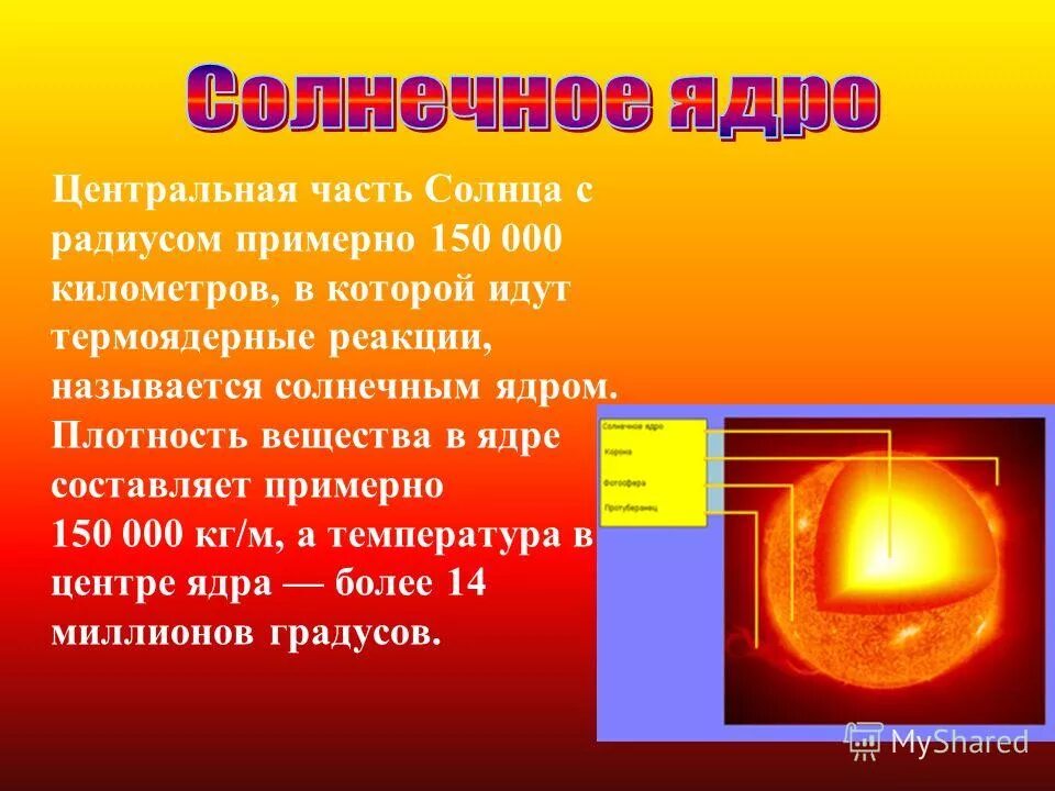 Ядро составляет примерно. Средняя плотность солнца. Температура солнечного ядра. Плотность в центре солнца. Центральная часть солнца.