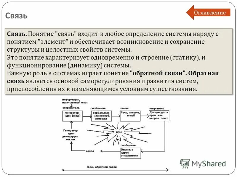 дайте определение понятия связи системы