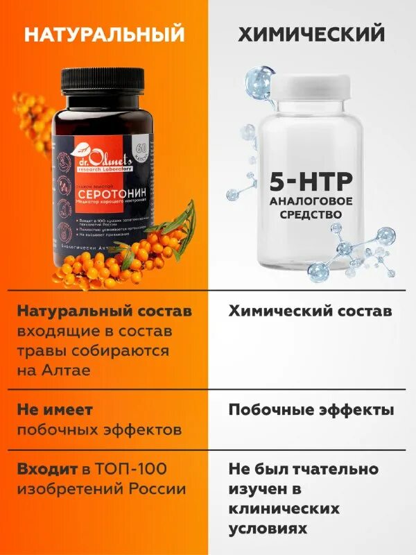 таблетка на ольхоне. витамины с серотонином. серотонин в таблетках. ольхон серотонин капсулы. серотонин в таблетках.