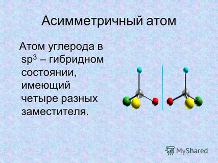 4 атома углерода изомеры