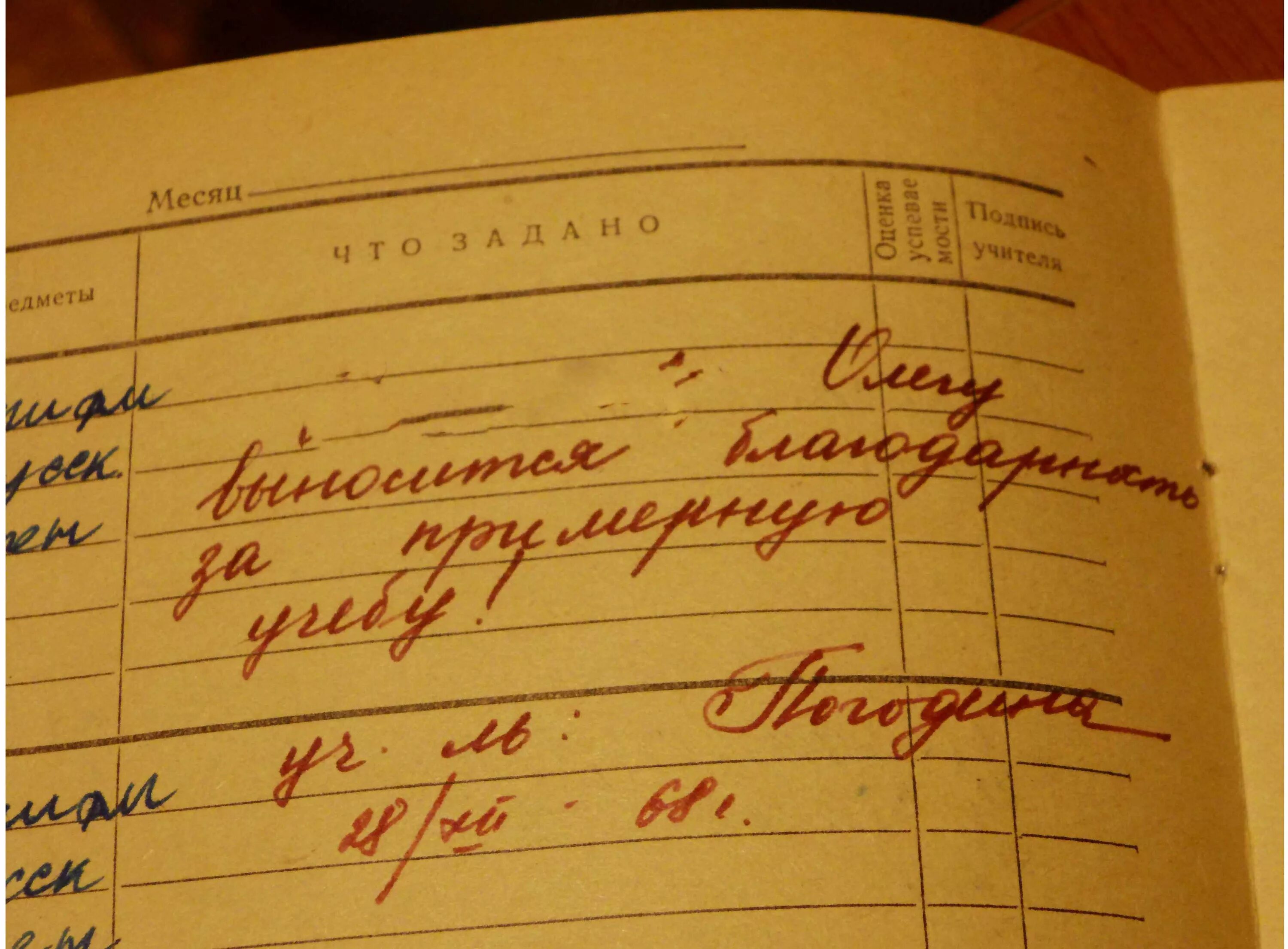 Окончание 1 четверти в школе в дневник. Конец четверти в школе. Дневник конец четверти. Окончание 1 четверти в школе приколы.