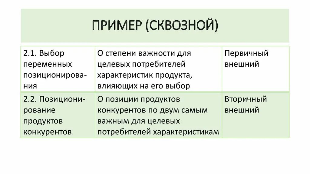 Кто просил вас возражать способ выражения