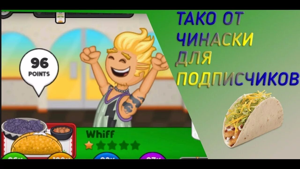 Папа Луи тако. Пиццерия папы Луи. Papa's Taco Mia to go!. Игры готовим тако у папы. Луи тако