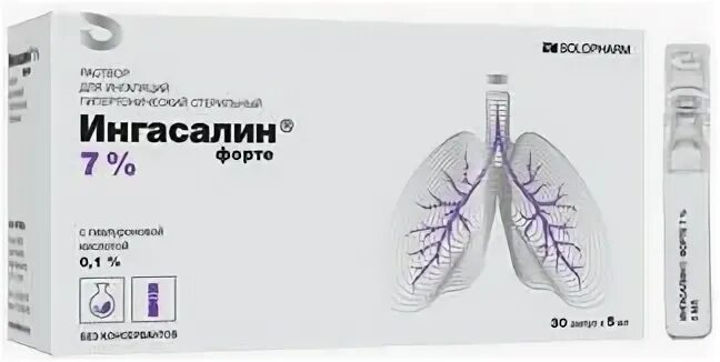 Ингасалин форте раствор для ингаляций отзывы
