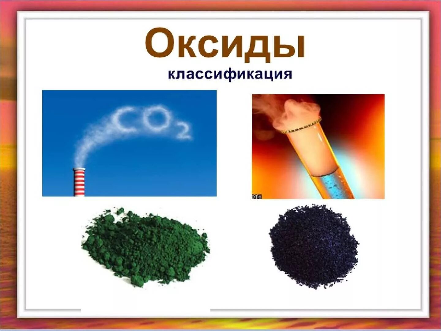 Классификация оксидов. Классификация оксидов схема. Оксиды подразделяются на. Кластер оксиды.