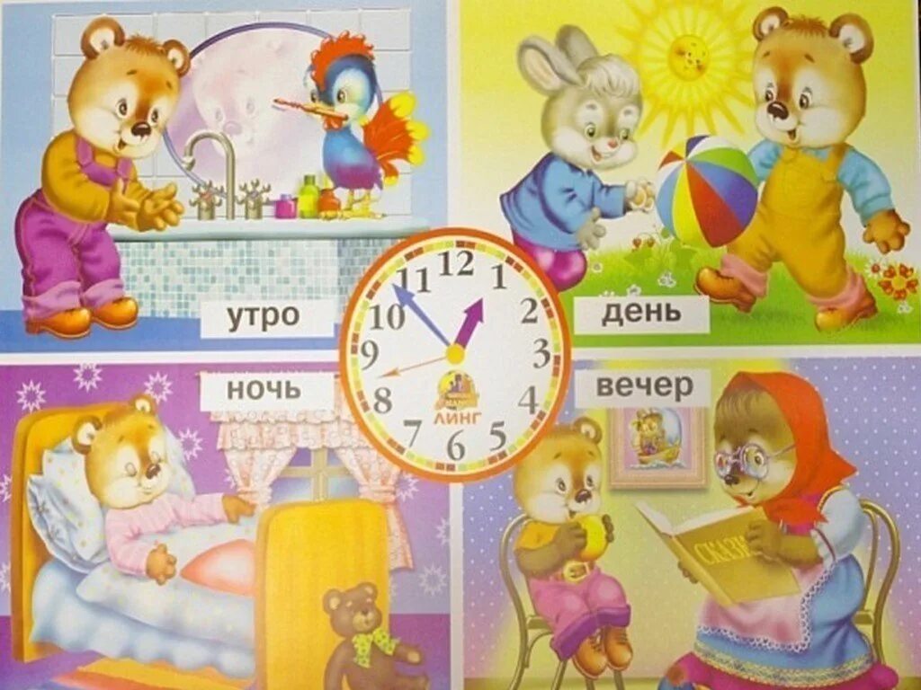 7 12 суток 11 18 суток. Утро, день, вечер, ночь. Части суток для детей. Утро день вечер для детей. Картинки суток для детского сада.