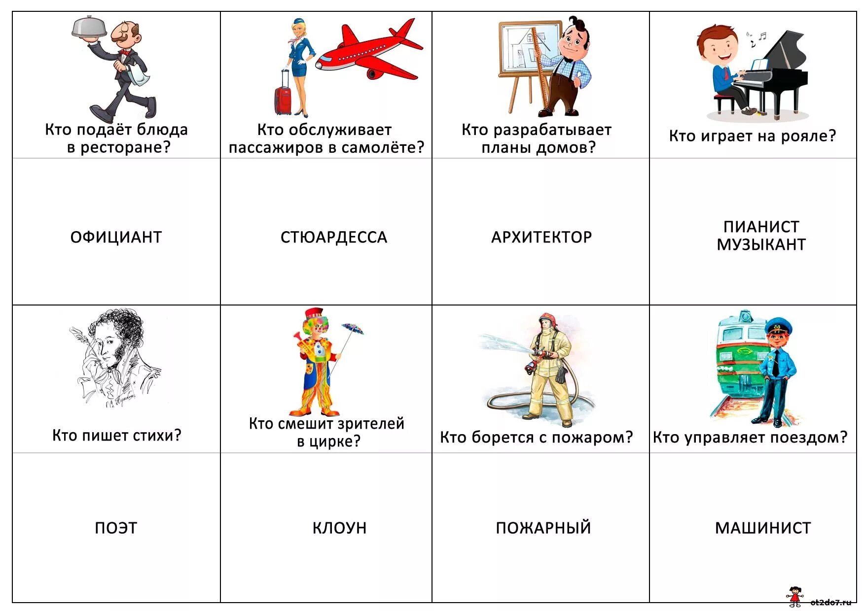 Профессии названия. Карточки. Профессии. Карточки профессии для детей. Названия профессий для детей. Профессии картинки для детей.