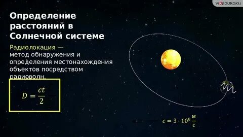 Системы измерения расстояний