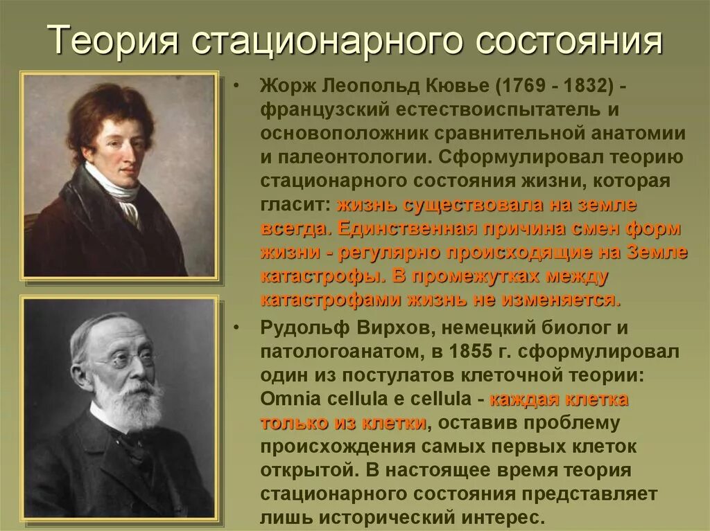 Концепция стационарный. Теория стационарного состояния. Теория стационарного состояния сторонники. Гипотеза стационарного состояния. Теория стационарного состояния жизни.