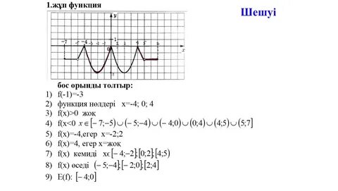 Анальды секс: қыздардың реакциясы