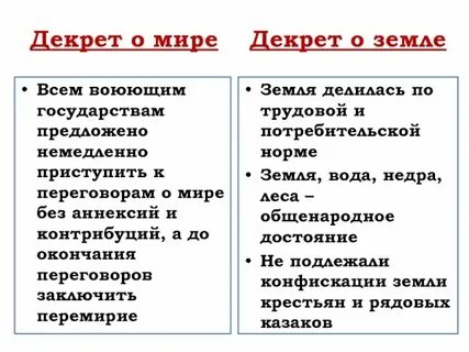 Декрет о мире с германией