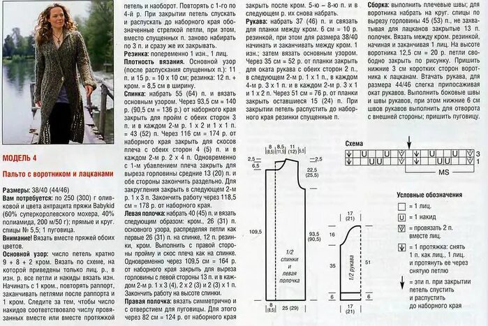 Вязаный кардиган спицами для женщин с описанием и схемой. Пальто спицами описание. Вязаное пальто схема. Пальто спицами схемы.