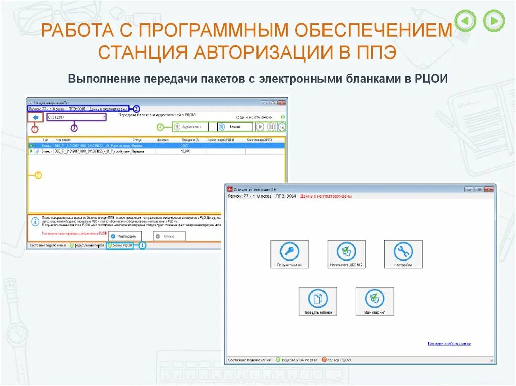 Платформа авторизация. Станция авторизации ЕГЭ. Станция авторизации в ППЭ. Программное обеспечение «станция авторизации». Резервный ключ на станции авторизации.