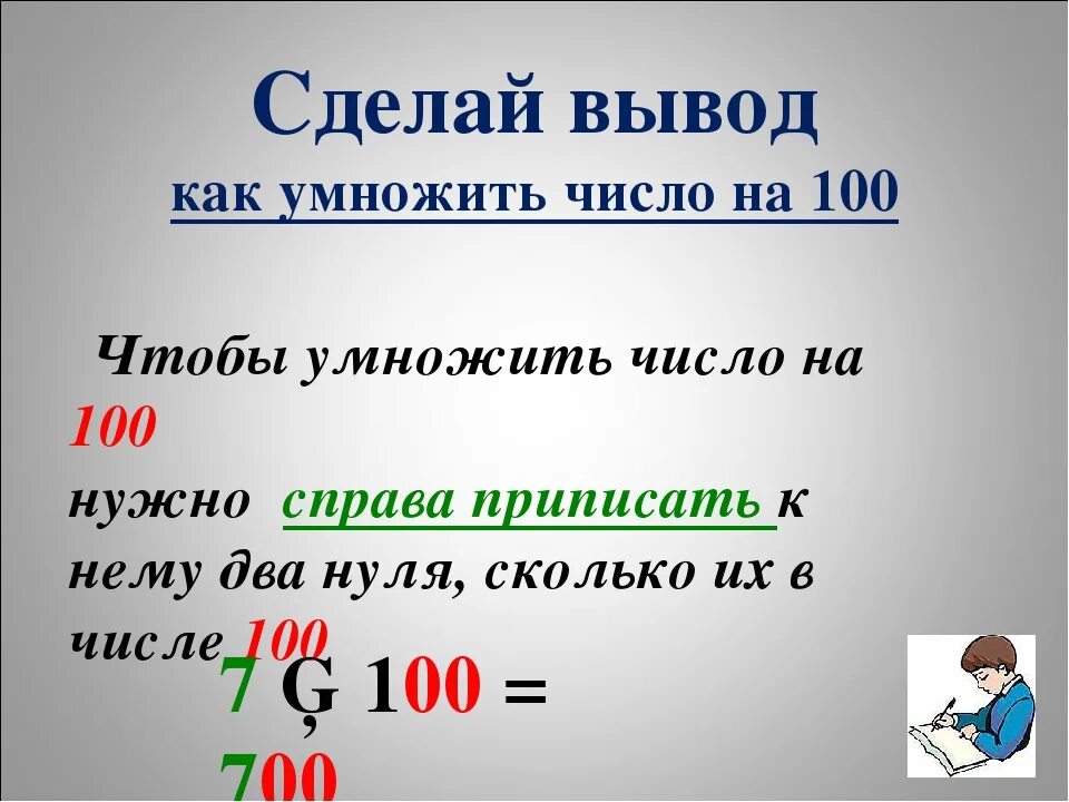 6 умножить на 0 будет. Умножить число на 100%. 100 Умножить на 0. Умножить на 0 сколько будет. СТО умножить на ноль сколько будет.