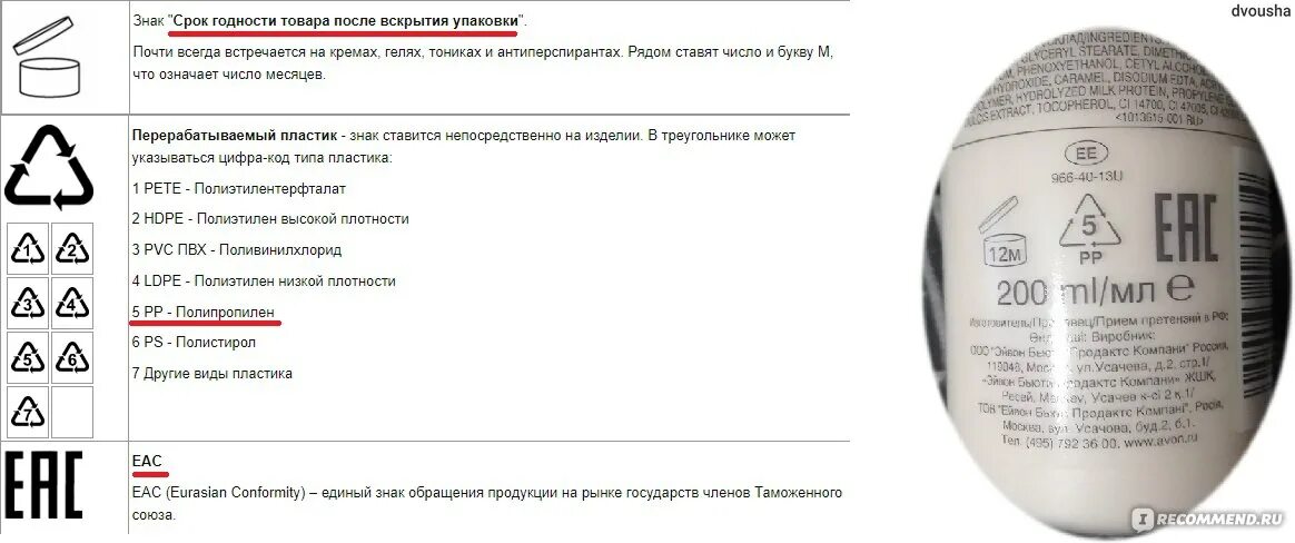 Маска для волос срок годности после вскрытия. Расшифровка знаков на тюбике крема. Условные обозначения на тюбиках кремов. Значок срок годности.