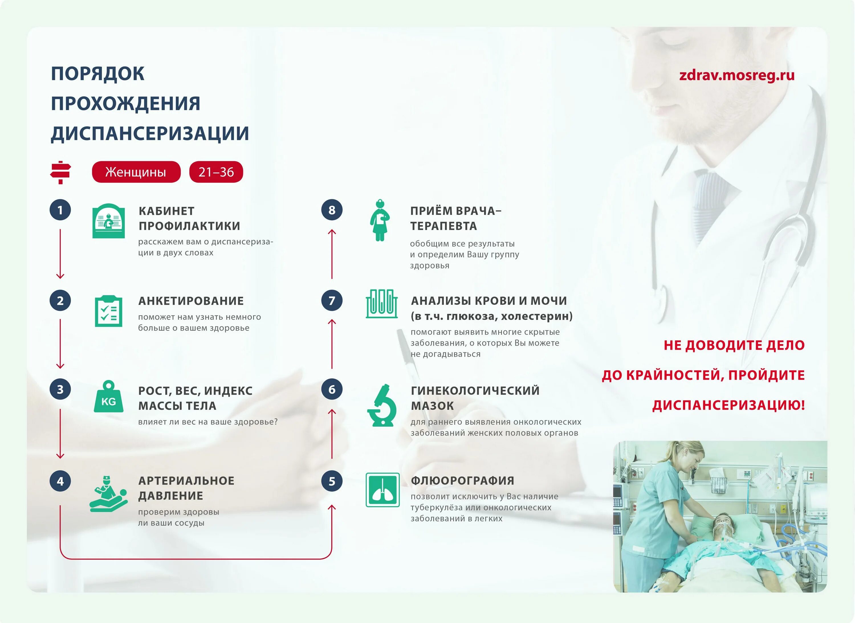Профилактические осмотры врачей
