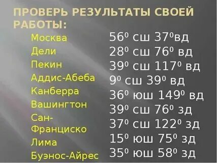 Аддис абеба на карте. Географические координаты аддис. Географические координаты аддис. Географические координаты аддис. Географические координаты рио де жанейро широта и долгота.