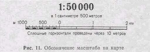 78 км в метрах. Линейный масштаб. Обозначение масштаба на карте. Линейный масштаб на карте. Линейный масштаб линейка.