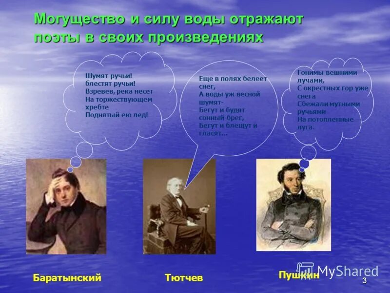 Что же поэт говорит о воде. Высказывания поэтов писателей ученых о воде. Высказывания поэтов и писателей о воде. Высказывания ученых о воде. Высказывания поэтов о воде.