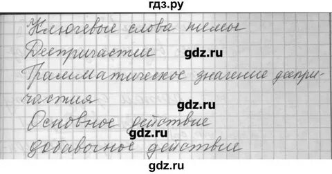 Русский язык 7 класс упр 273 сочинение