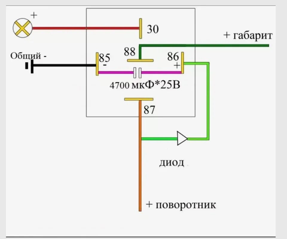 Как подключить поворотники на зеркалах ваз. Схема подключения американских габаритов через реле. Схема подключения поворотников американка. Схема подключения американок через 5 контактное реле. Схема подключения американок через реле на ВАЗ 2114.