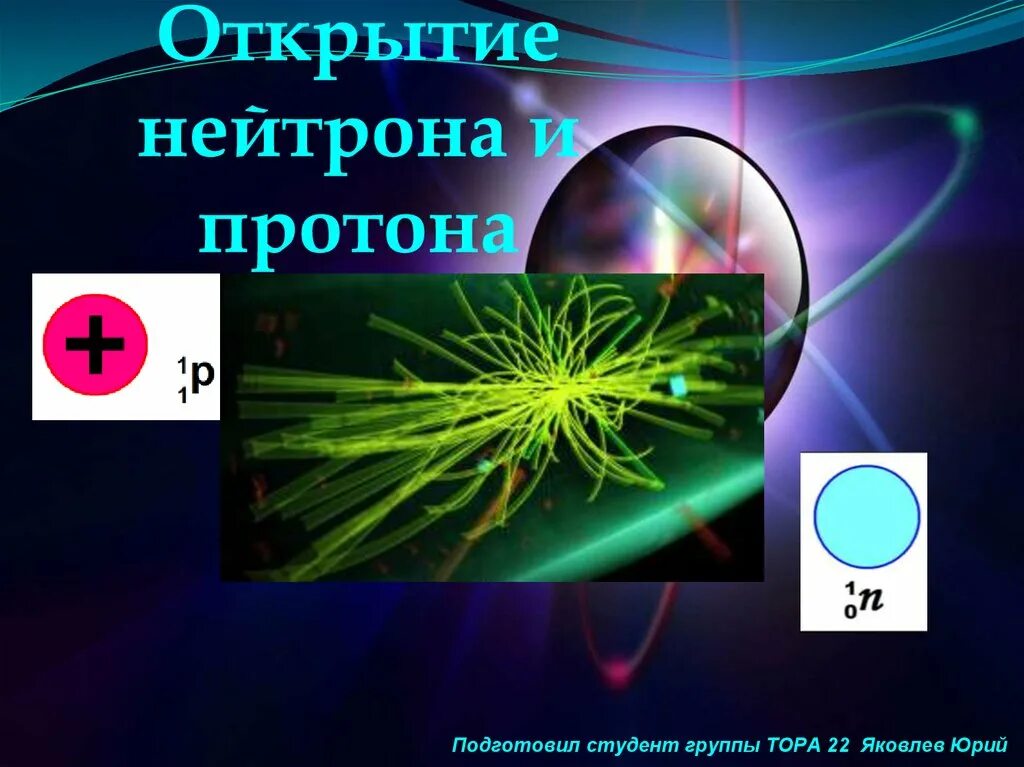 Кому из ученых принадлежит открытие протона. Открытие протонаи нейрона. Открытие протогаи нейтрона. Открытие Протона и нейтрона физика. Нейтрон презентация.