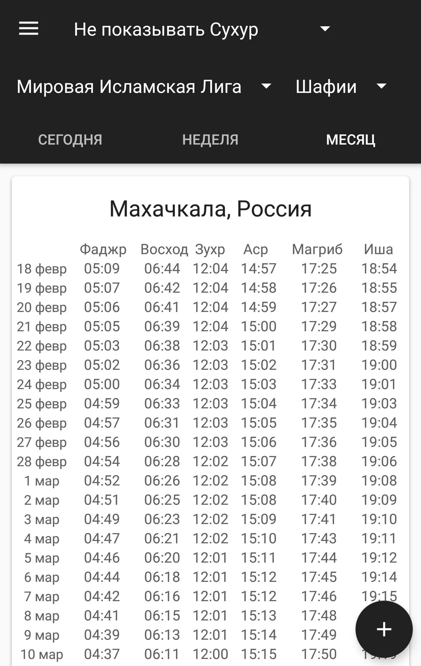 Время сухура сегодня