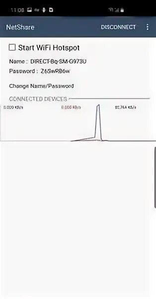 Netshare no root. Netshare no root