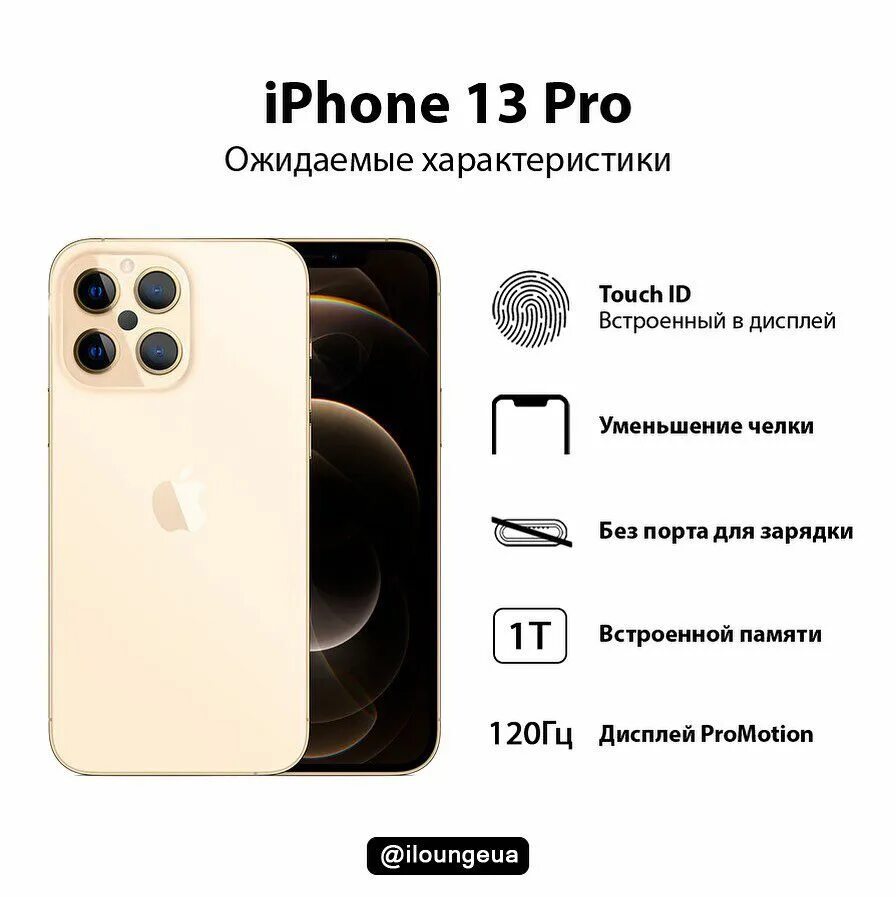 11 про сколько памяти. Iphone 13 Pro Max. Iphone 13 Pro Max Размеры. Iphone 13 Pro вес. Айфон 13 про Макс характеристики характеристики.